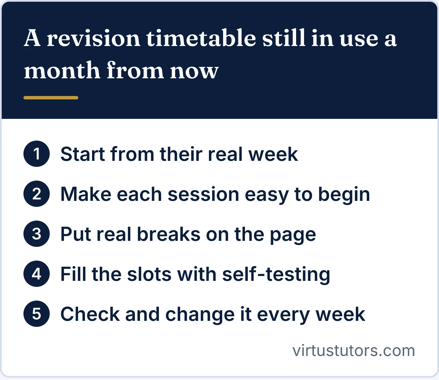 A checklist of the steps this article sets out: start from their real week, make each session easy to begin, put real breaks on the page, fill the slots with self-testing, and check and change it every week.